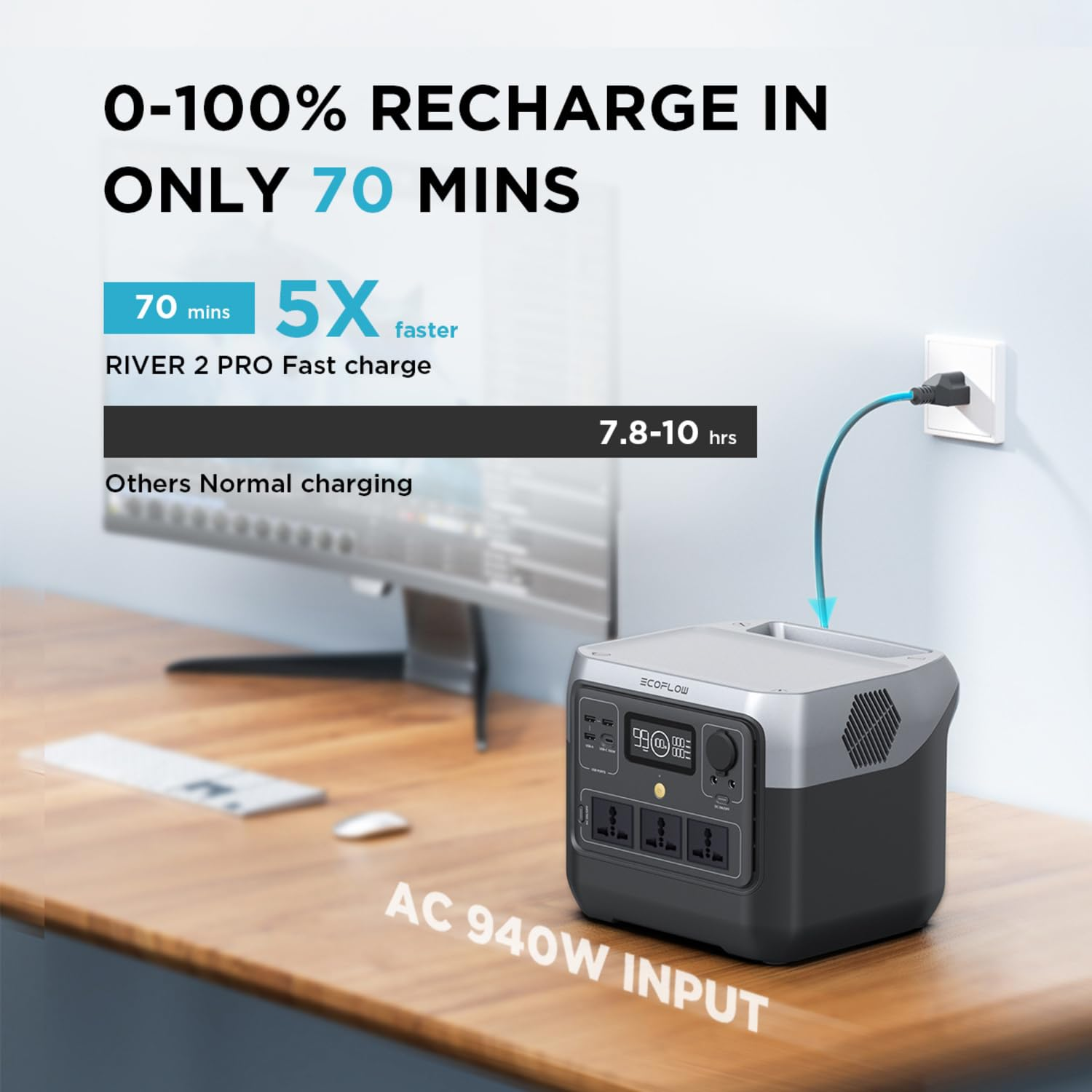 EcoFlow RIVER 2 Pro Portable Power Station (768Wh)