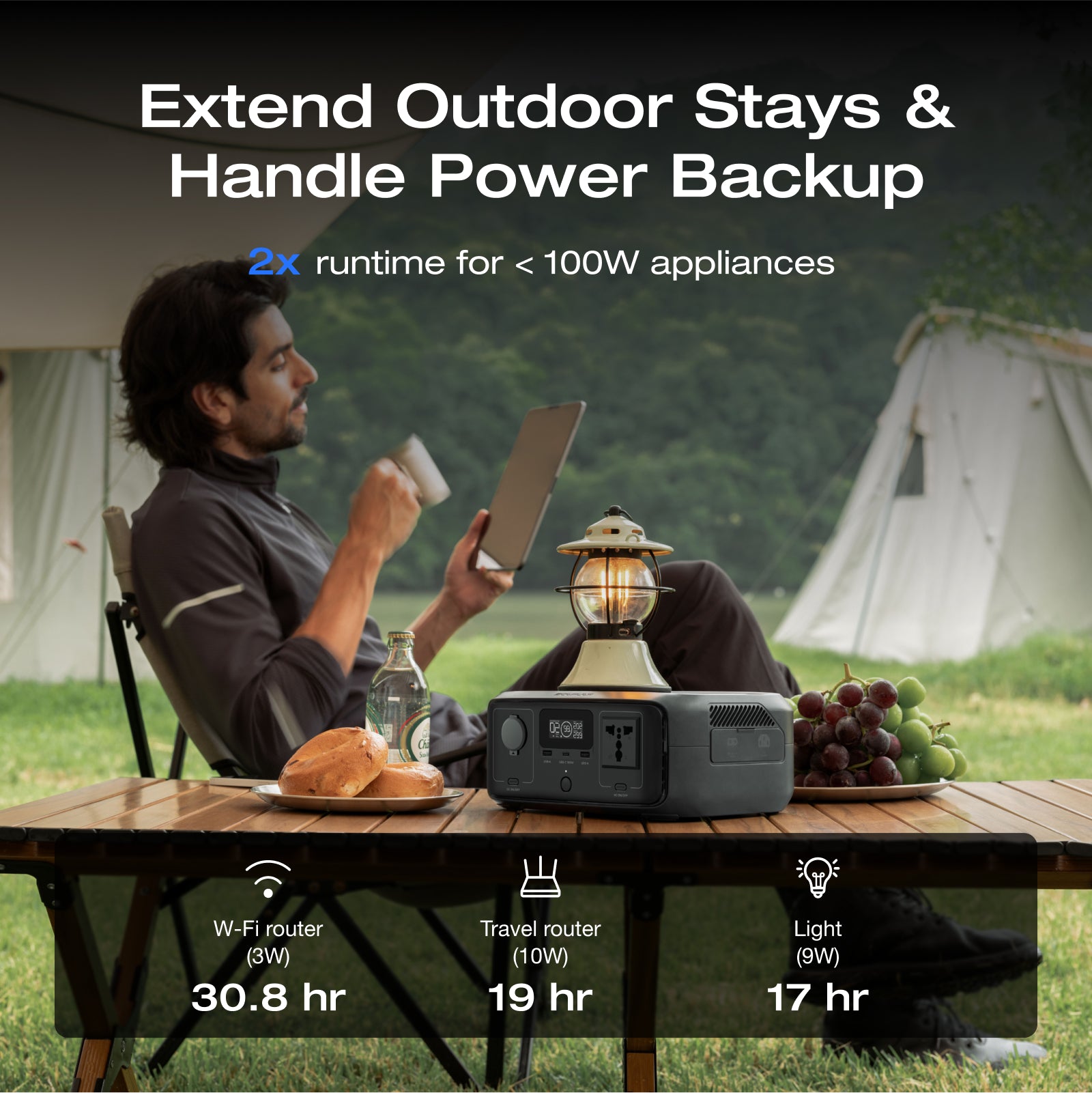 EcoFlow RIVER 3 Portable Power Station (245Wh)