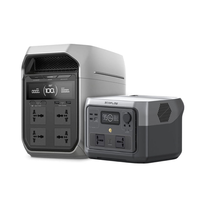 Advanced Home Backup Kit