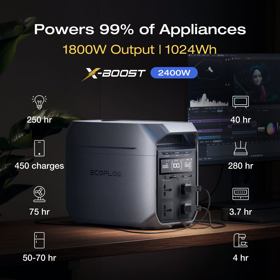 Delta 3 Plus (1024Wh)