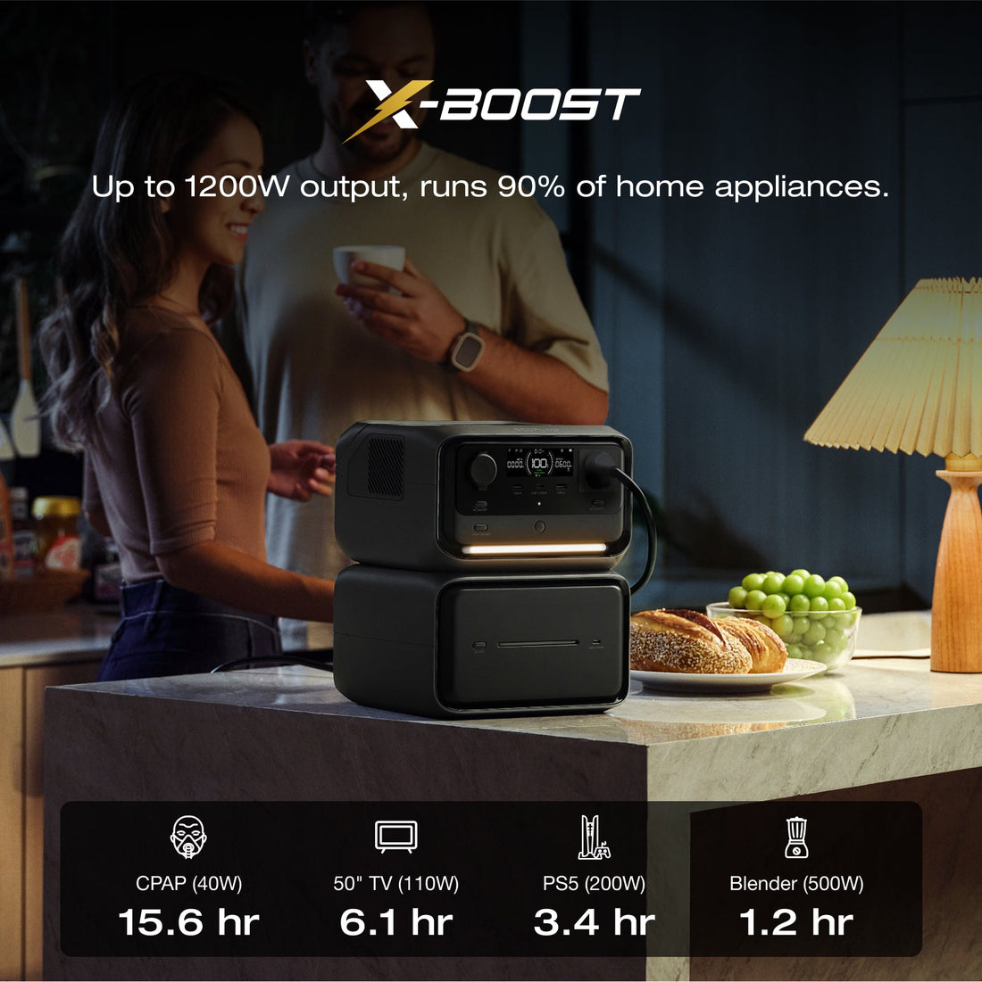 RIVER 3 Max Plus (858Wh)