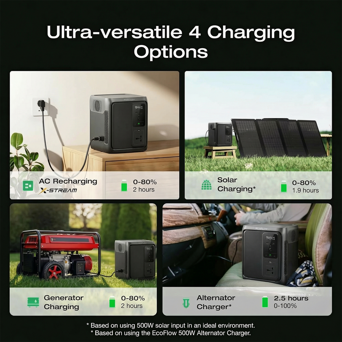 DELTA 3 1000 AIR (960Wh)