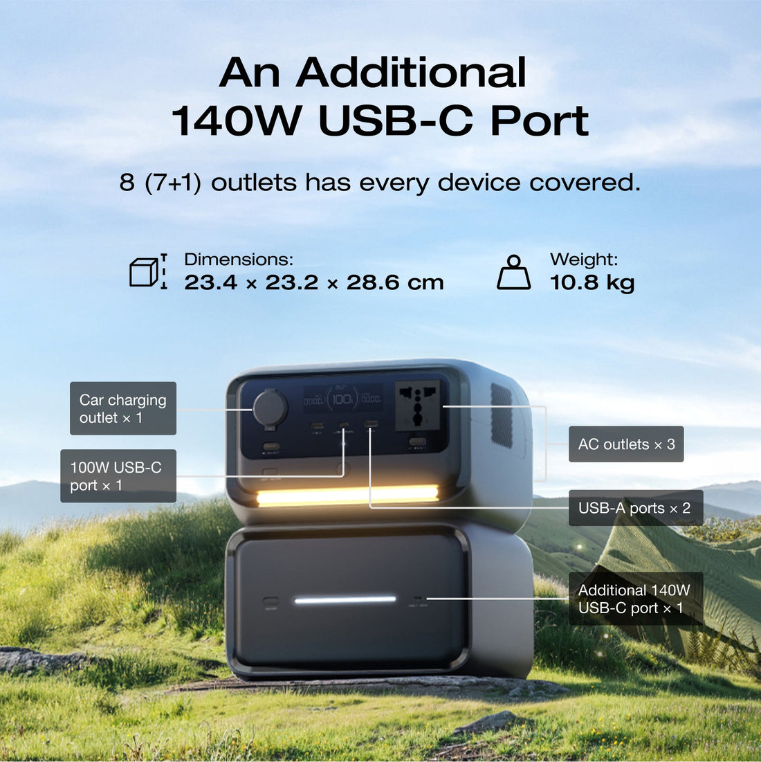 RIVER 3 Max Plus (858Wh)