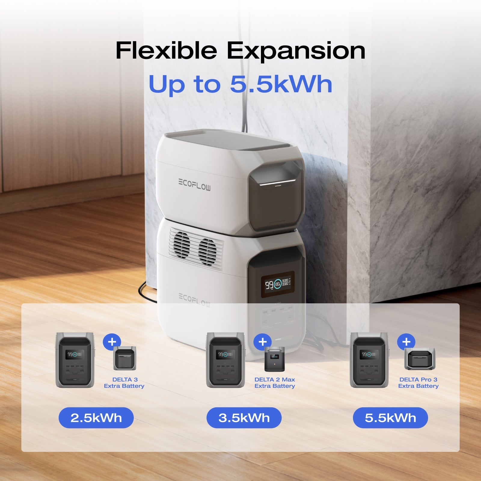 早い者勝ち［新品•未開封］EcoFlow DELTA 3 1500 1536Wh EcoFlow DELTA 3 1500 Portable Power Station | EcoFlow US