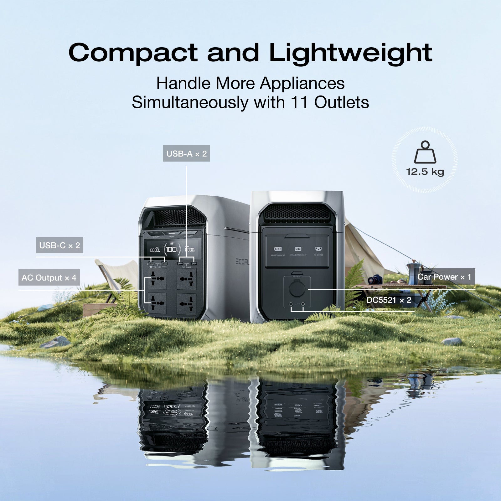 Delta 3 Plus (1024Wh)