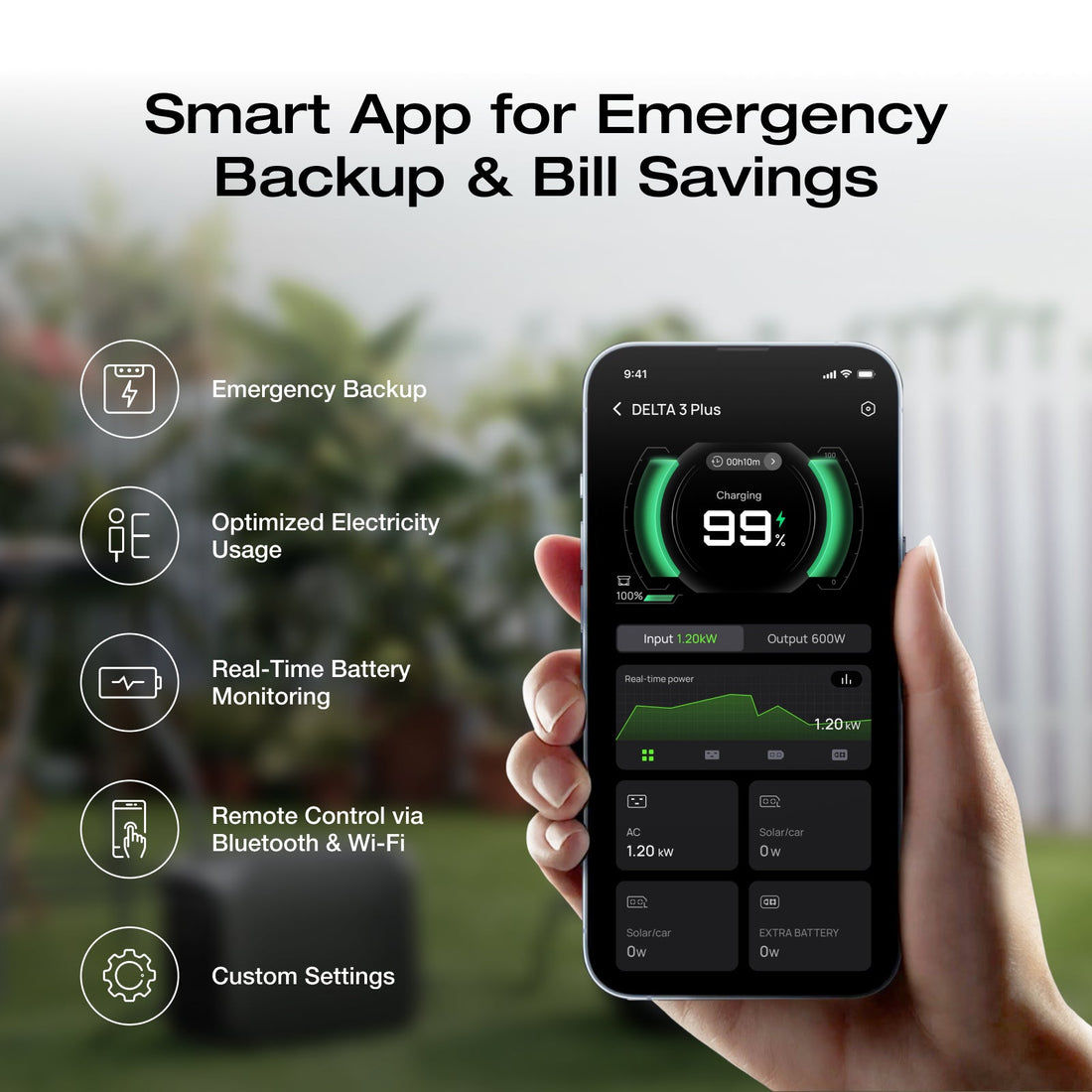 Delta 3 Plus (1024Wh)