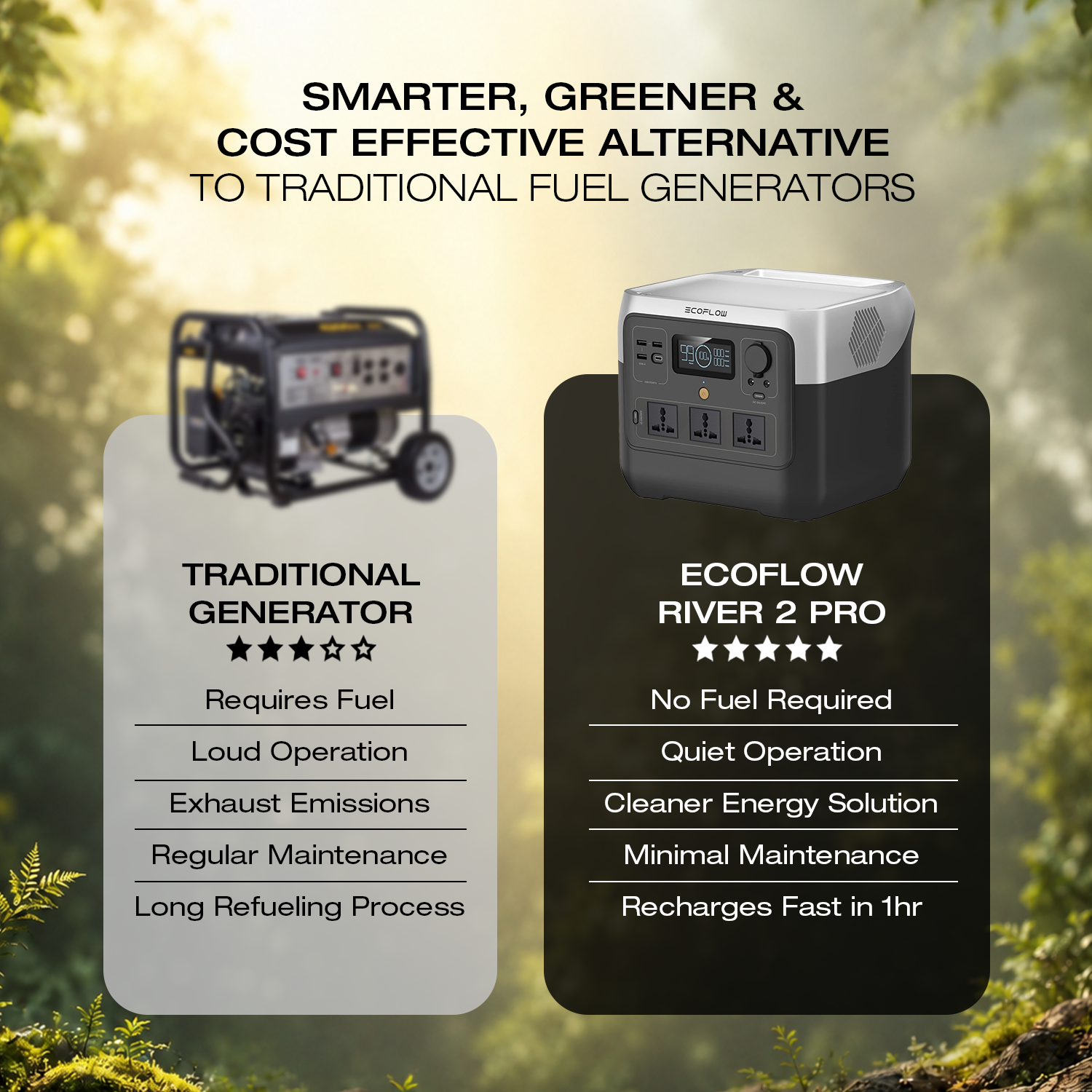 EcoFlow RIVER 2 Pro product detail image 10