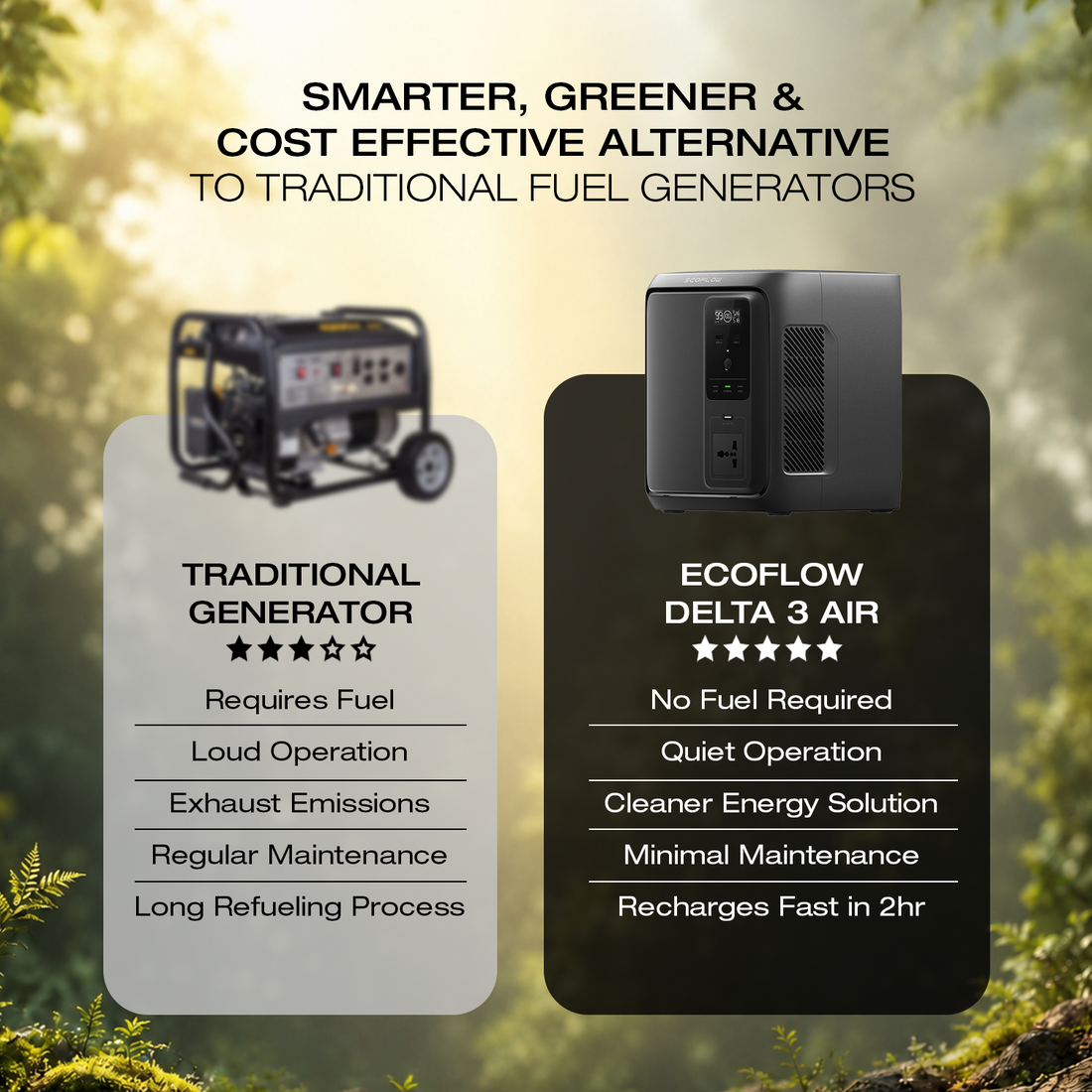 DELTA 3 1000 AIR (960Wh)