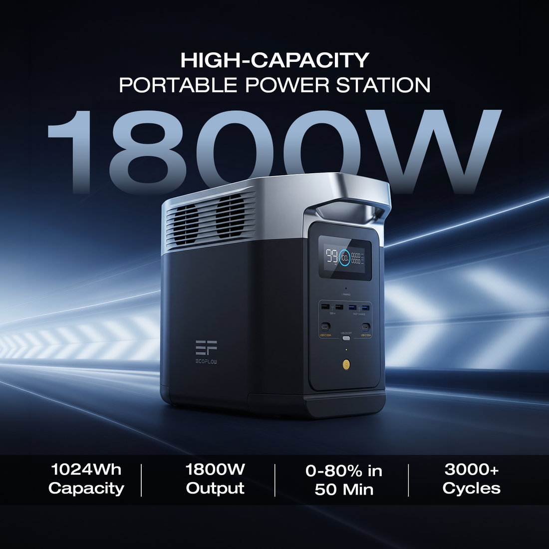 DELTA 2 (1024Wh)