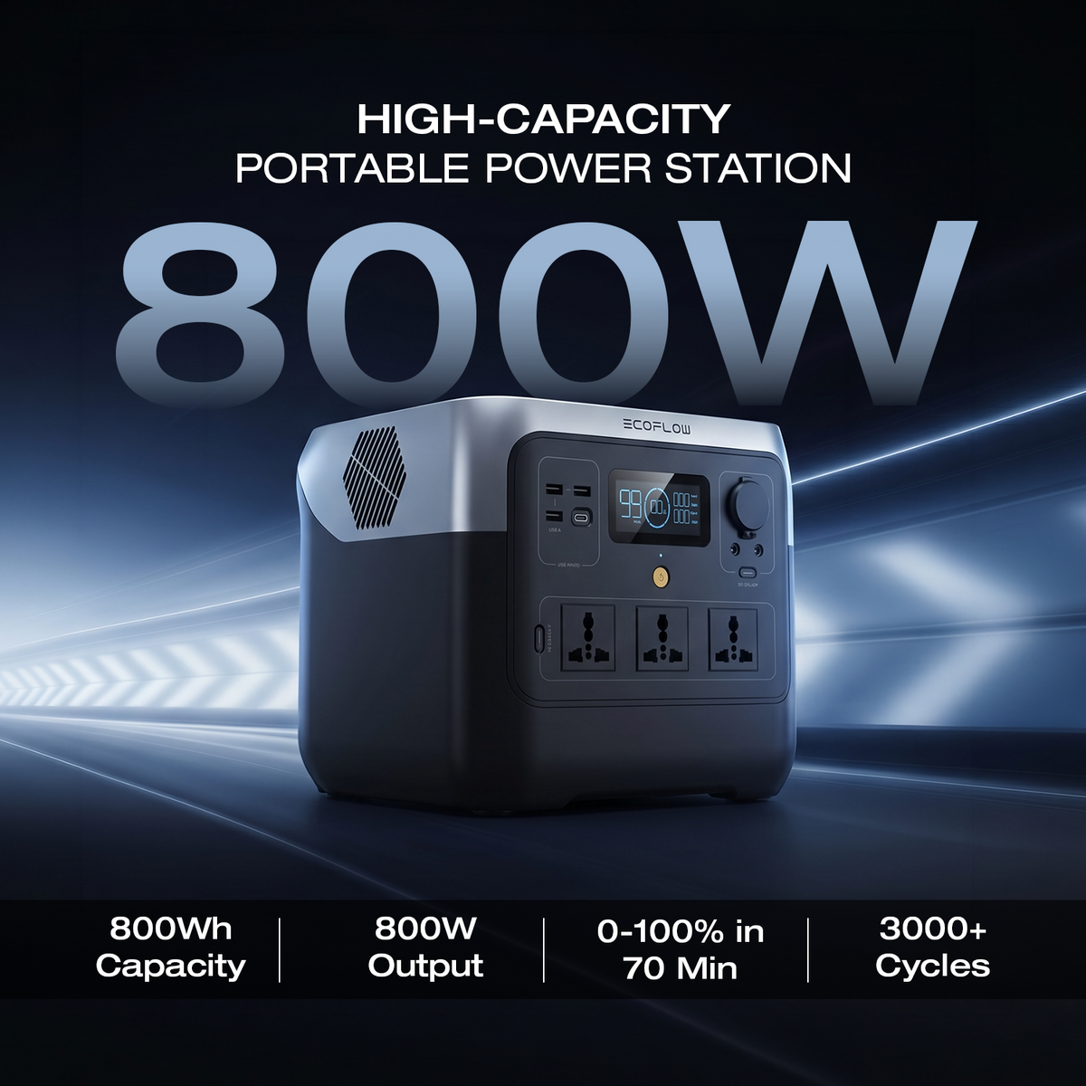 Emergency Power Supply for Home - RIVER 2 Pro (768Wh) Portable