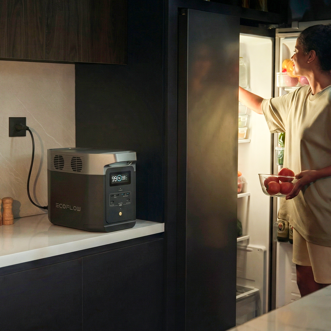 Intelligent Home Energy Ecosystem