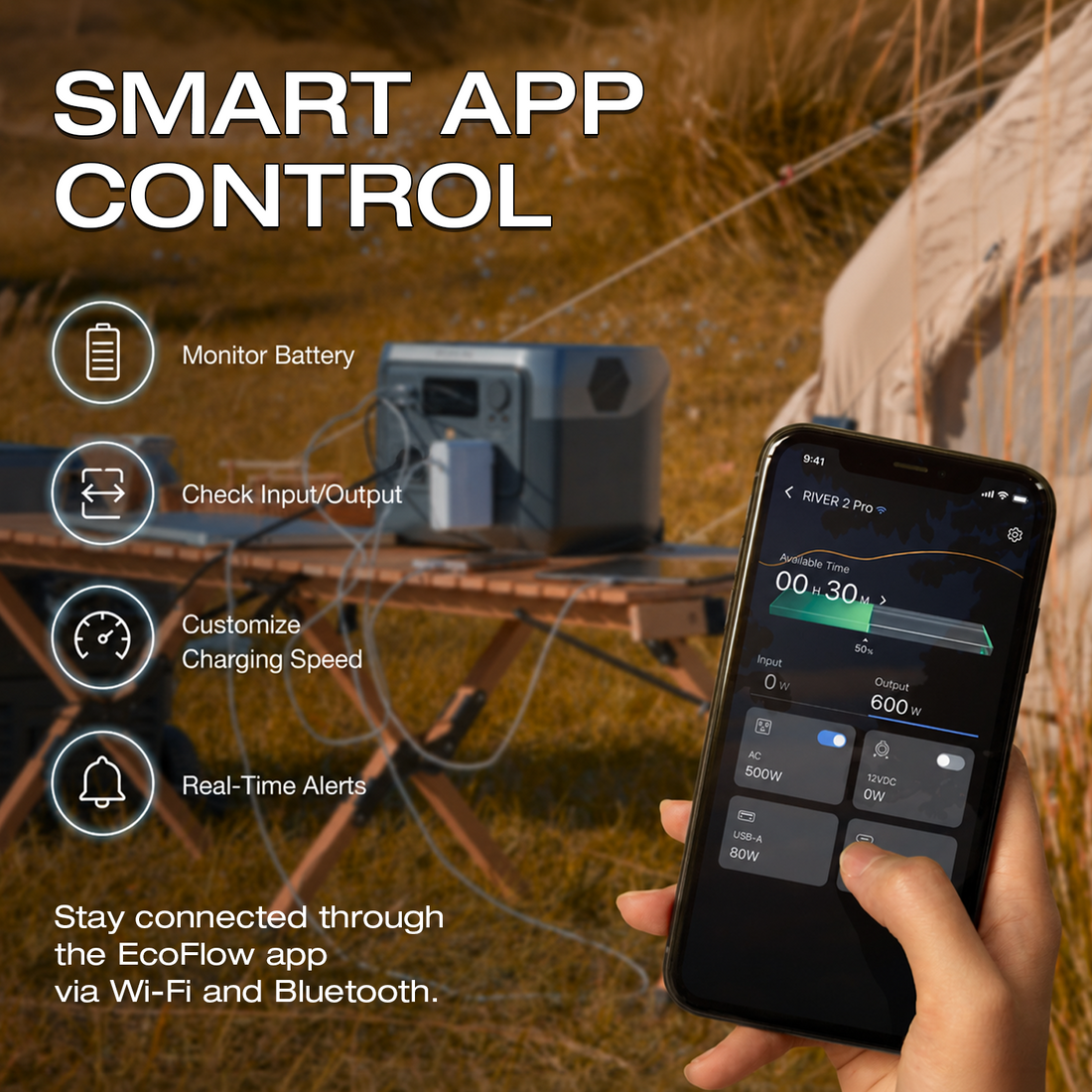 RIVER 2 Pro (768Wh)