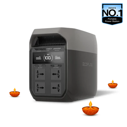 DELTA 3 (1024Wh)