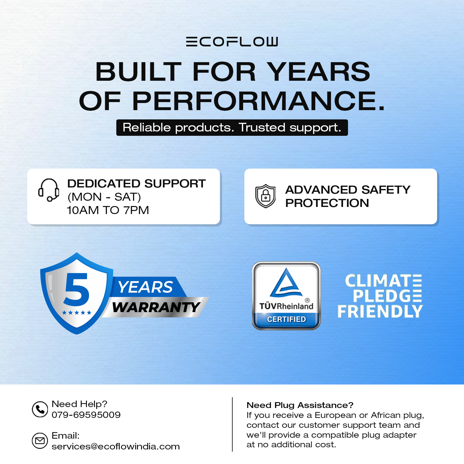 EcoFlow RIVER 2 Pro product detail image 11